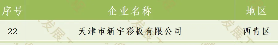 社会责任100强-促进就业.jpg.jpg