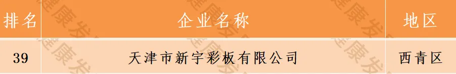 依法纳税100强.jpg.jpg