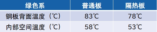绿色系.png.png