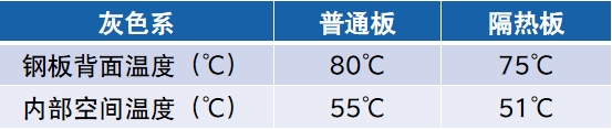 灰色系.png.png