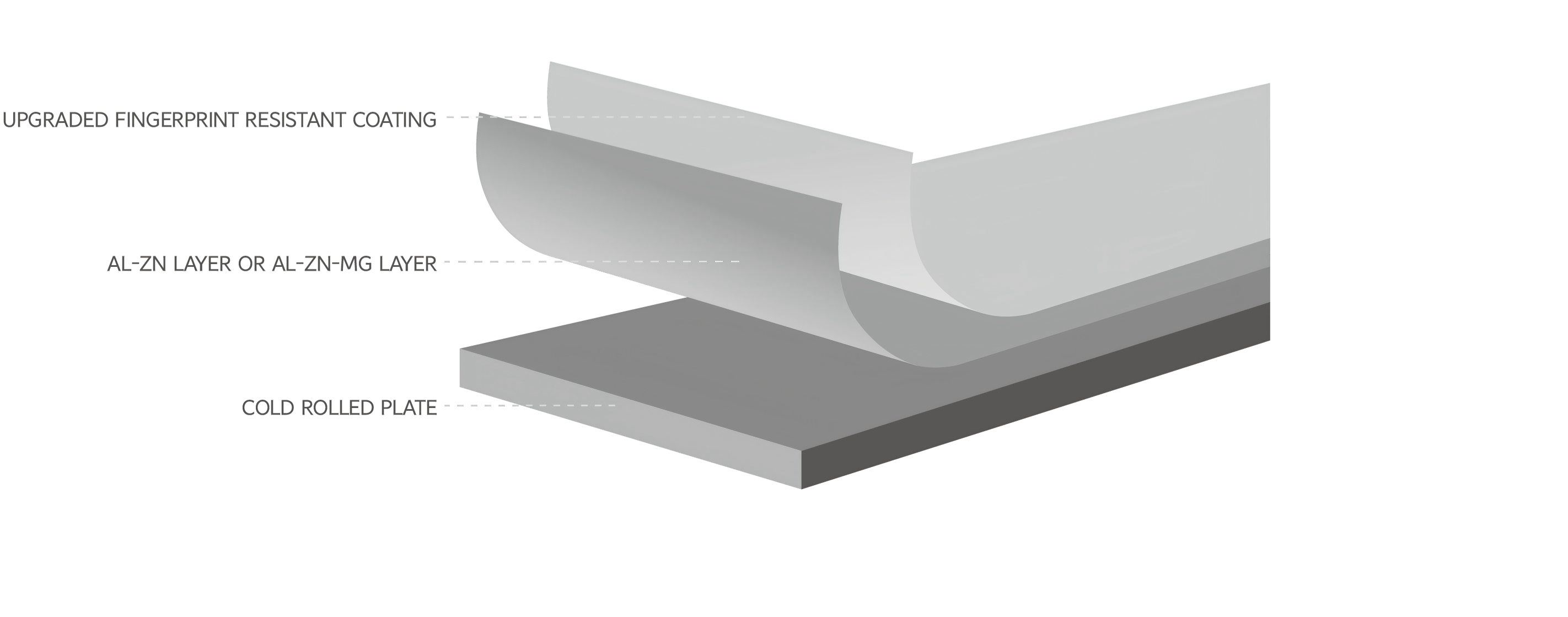 彩板分层图 （致研）_画板 1 副本 4.png